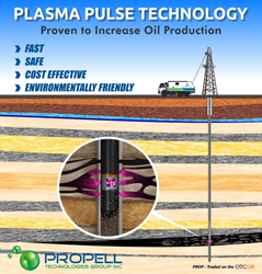 OIL WELL STIMULATION EPUB OIL WELL STIMULATION EPUB